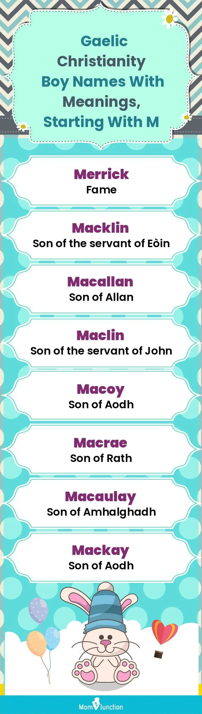  Gaelic Christianity Boy Names with Meanings, Starting With M(infographic)