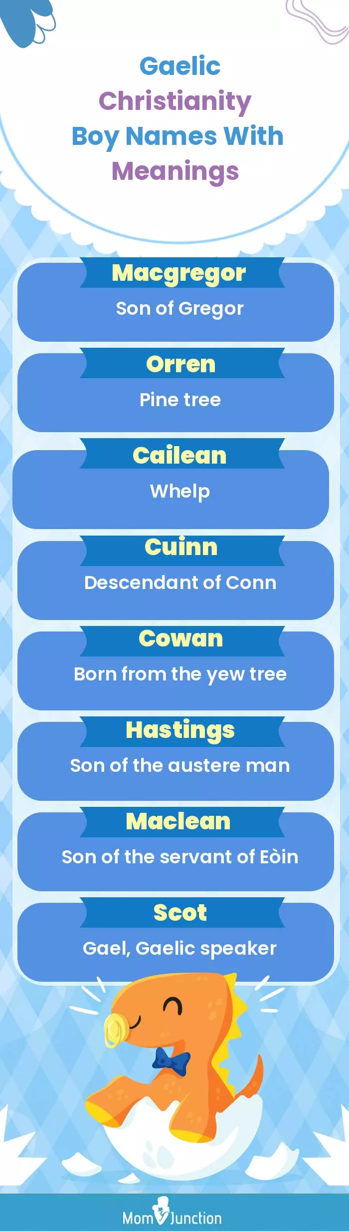  Gaelic Christianity Boy Names with Meanings(infographic)