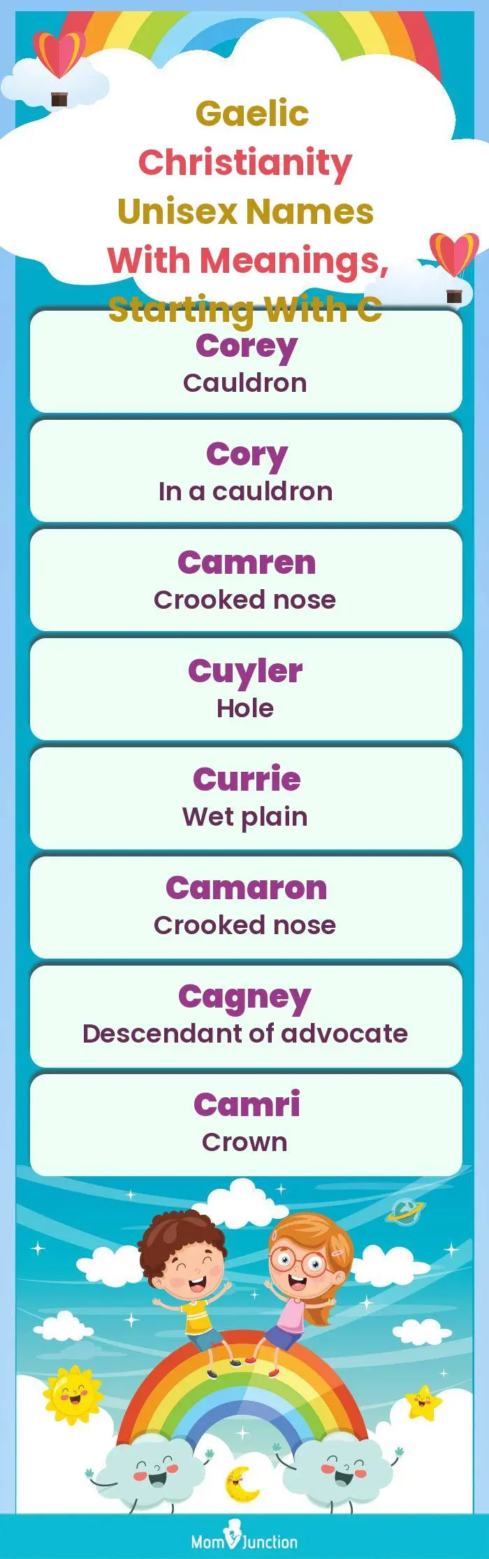  Gaelic Christianity Unisex Names with Meanings, Starting With C(infographic)