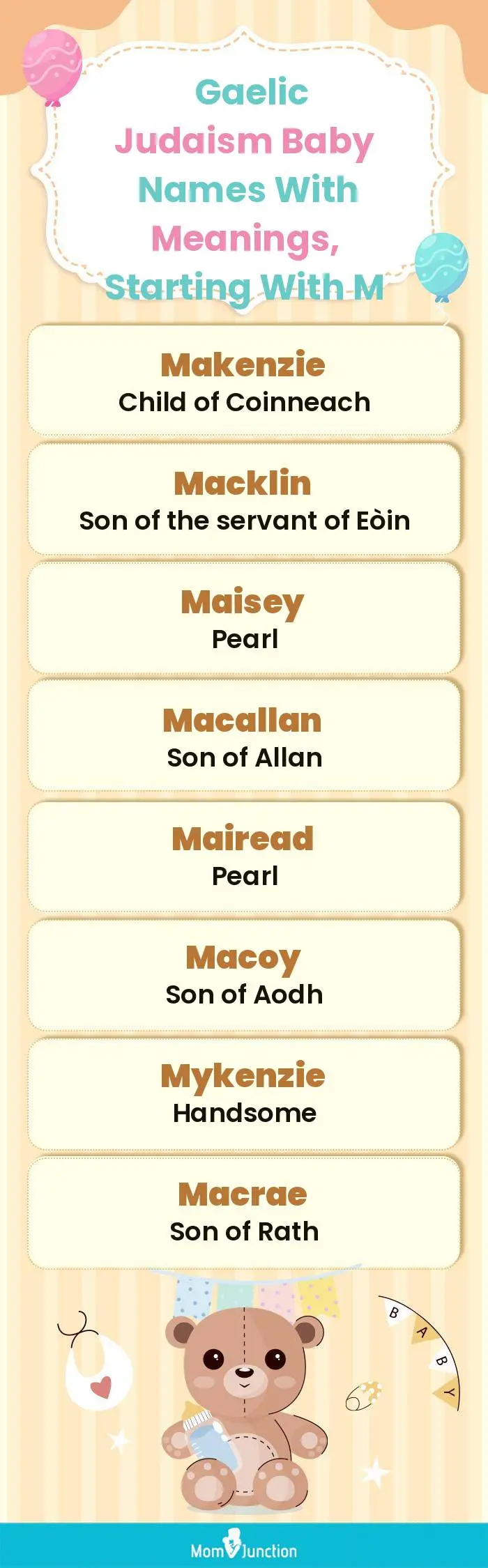 Gaelic Judaism Baby Names with Meanings, Starting With M(infographic)