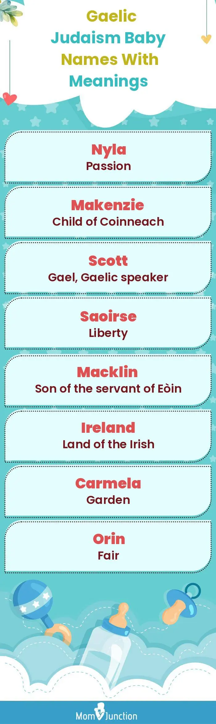  Gaelic Judaism Baby Names with Meanings(infographic)