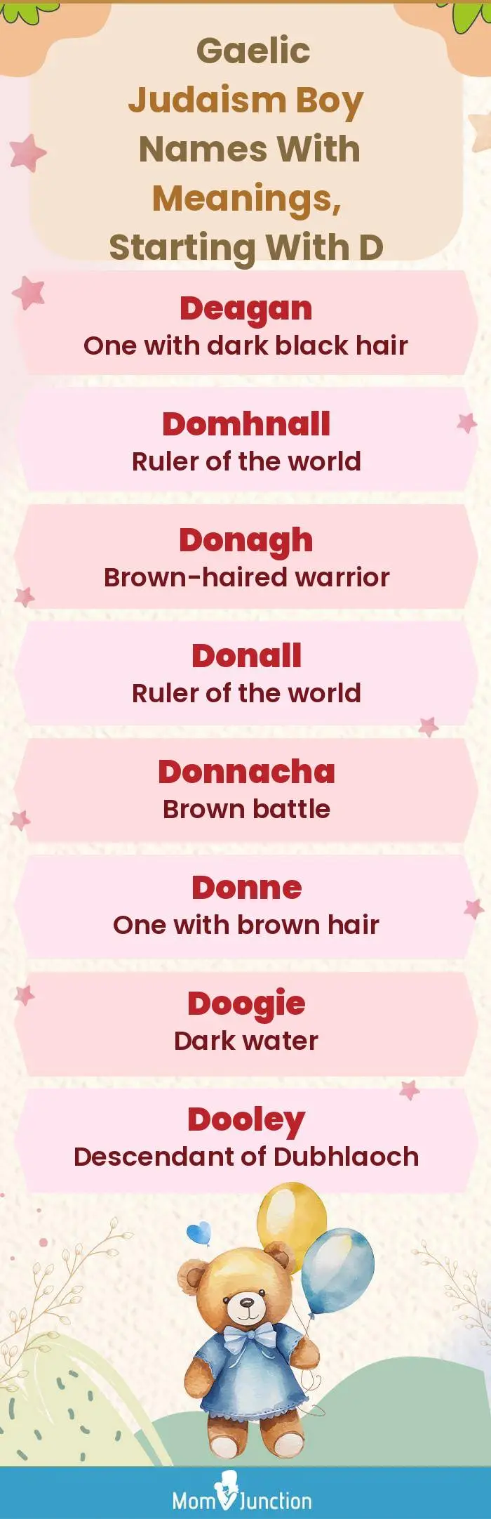  Gaelic Judaism Boy Names with Meanings, Starting With D(infographic)