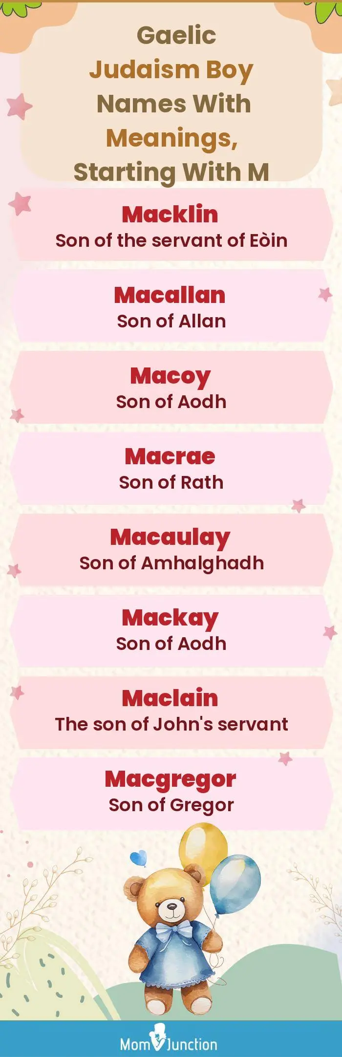  Gaelic Judaism Boy Names with Meanings, Starting With M(infographic)