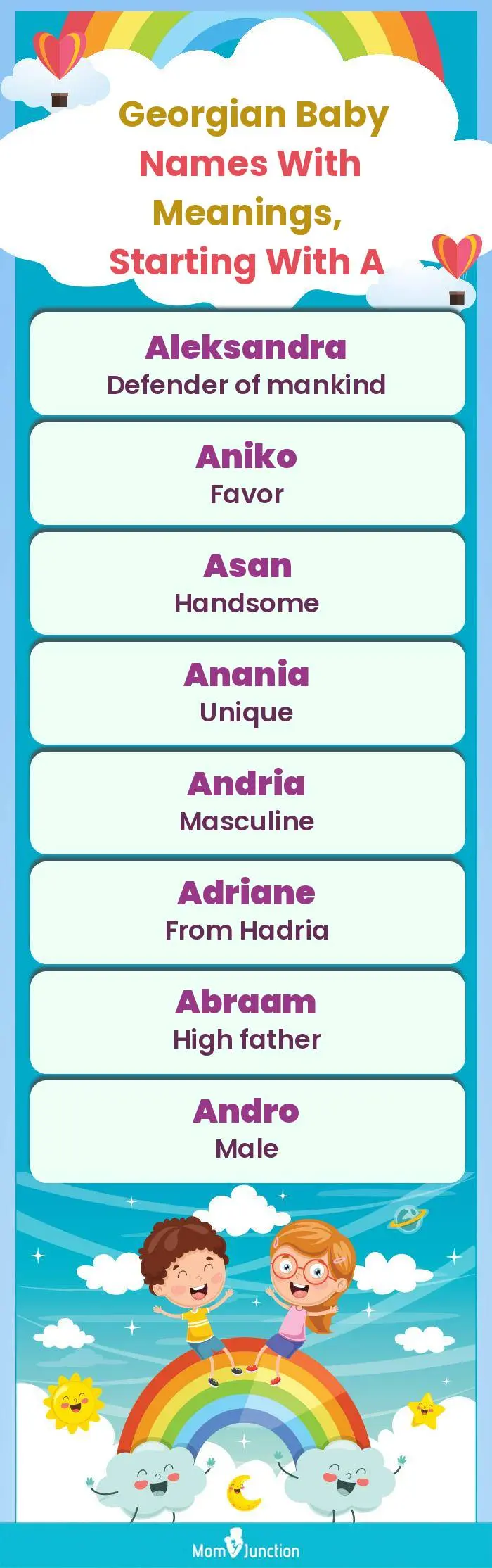  Georgian Baby Names with Meanings, Starting With A(infographic)