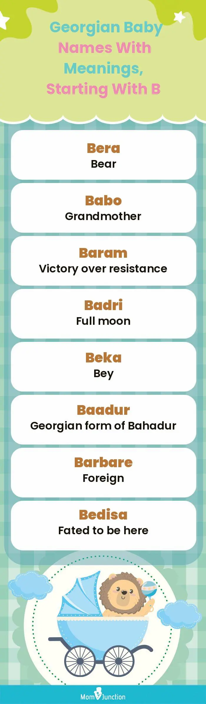  Georgian Baby Names with Meanings, Starting With B(infographic)