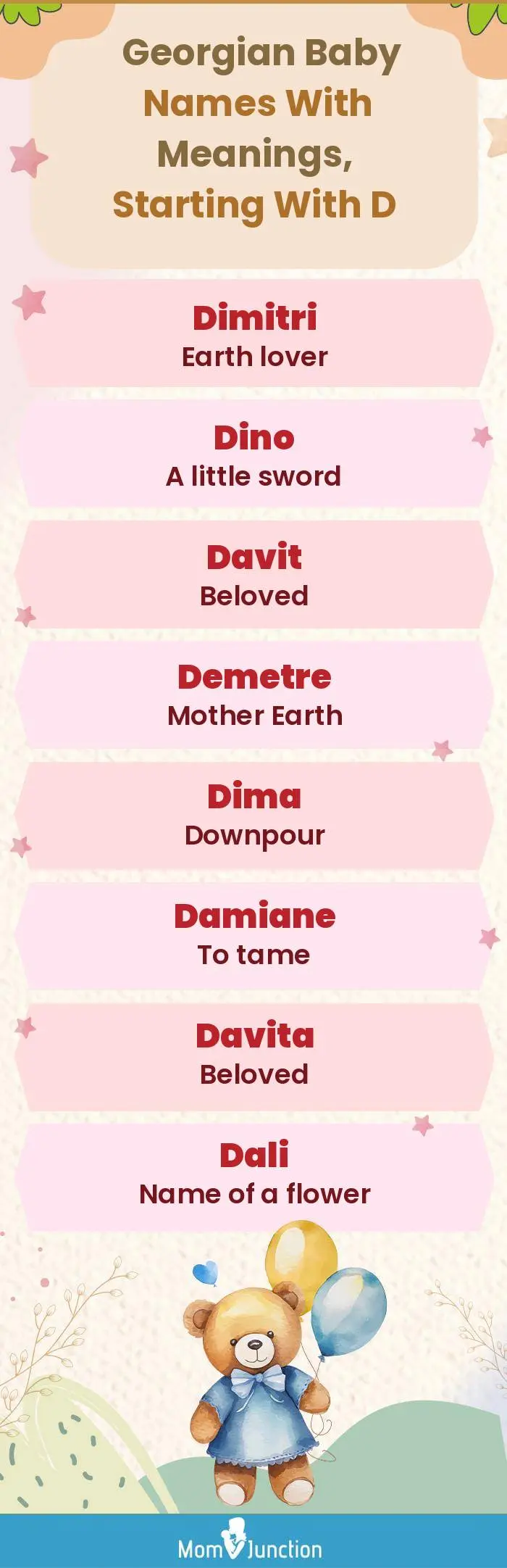  Georgian Baby Names with Meanings, Starting With D(infographic)