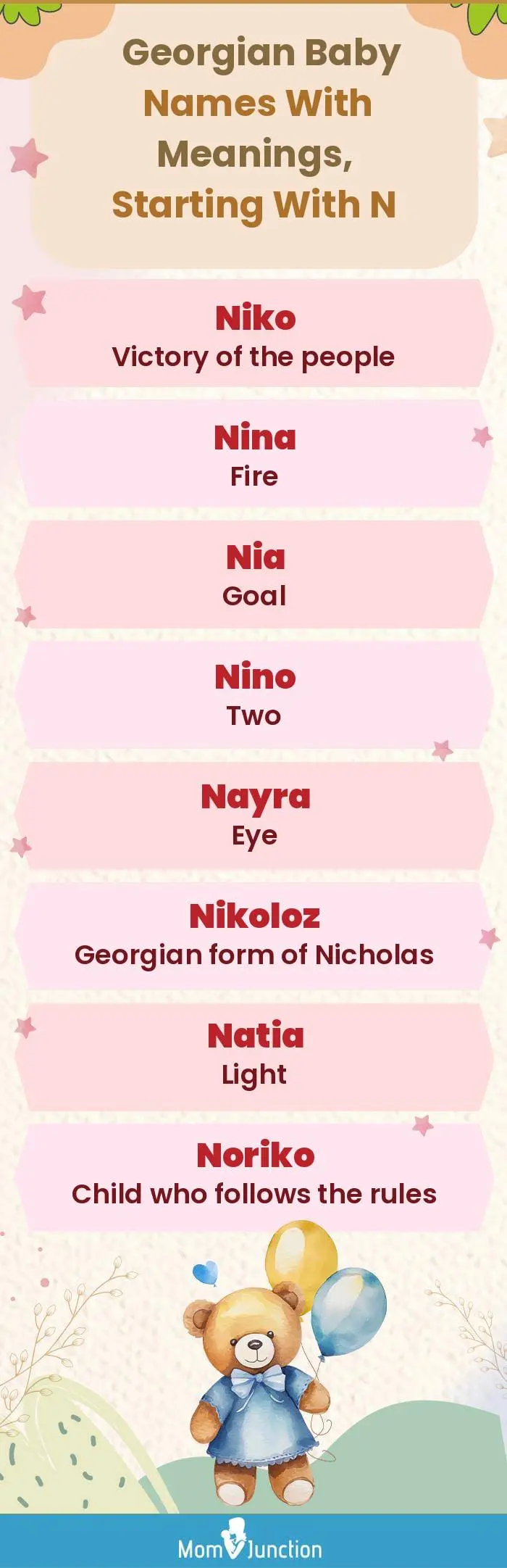  Georgian Baby Names with Meanings, Starting With N(infographic)