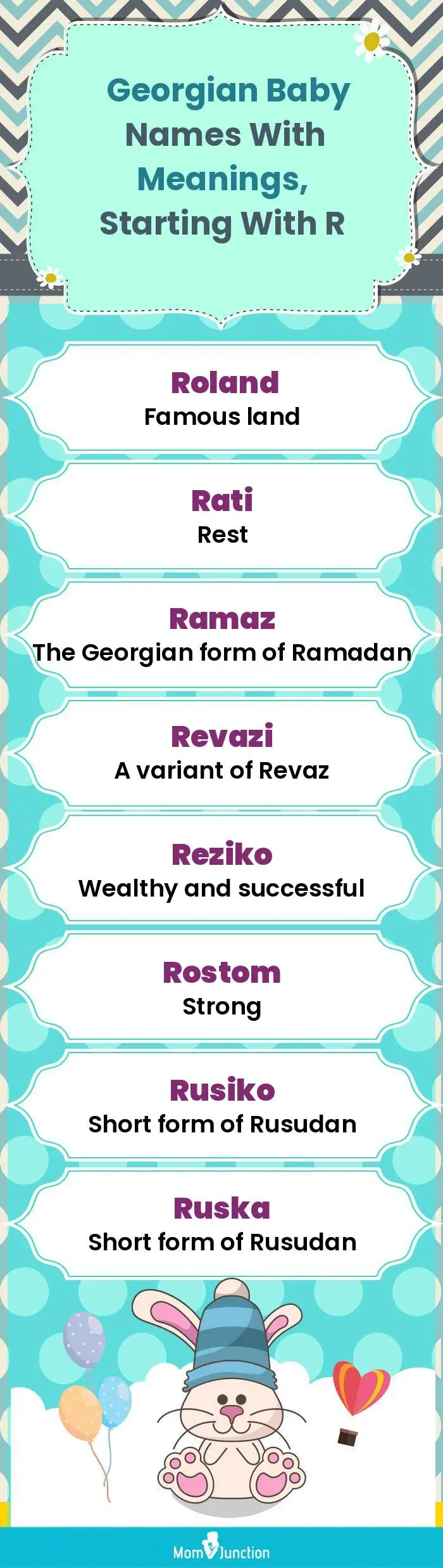  Georgian Baby Names with Meanings, Starting With R(infographic)