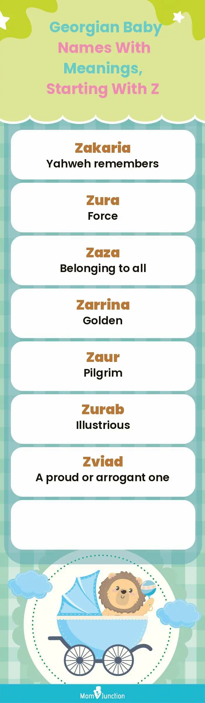  Georgian Baby Names with Meanings, Starting With Z(infographic)