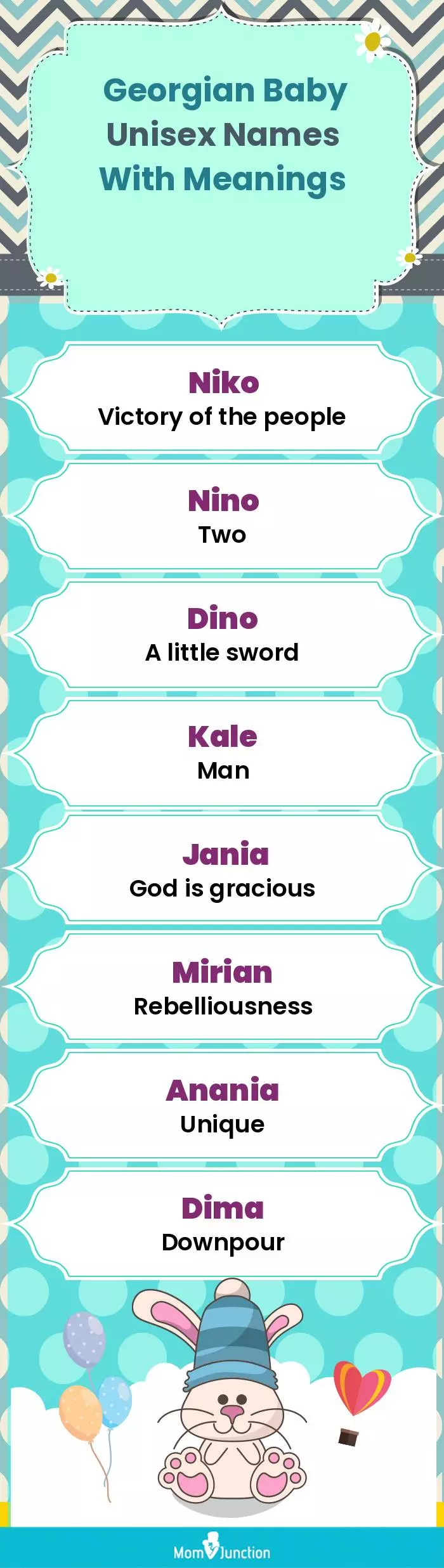  Georgian Baby Unisex Names With Meanings(infographic)