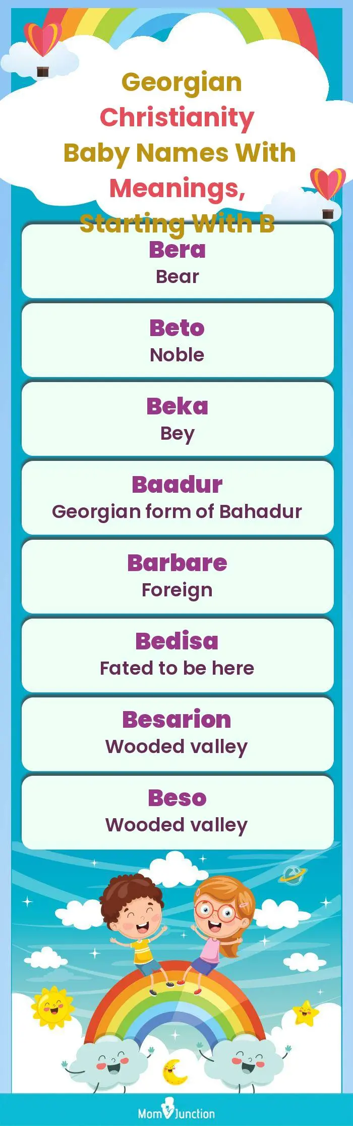  Georgian Christianity Baby Names with Meanings, Starting With B(infographic)