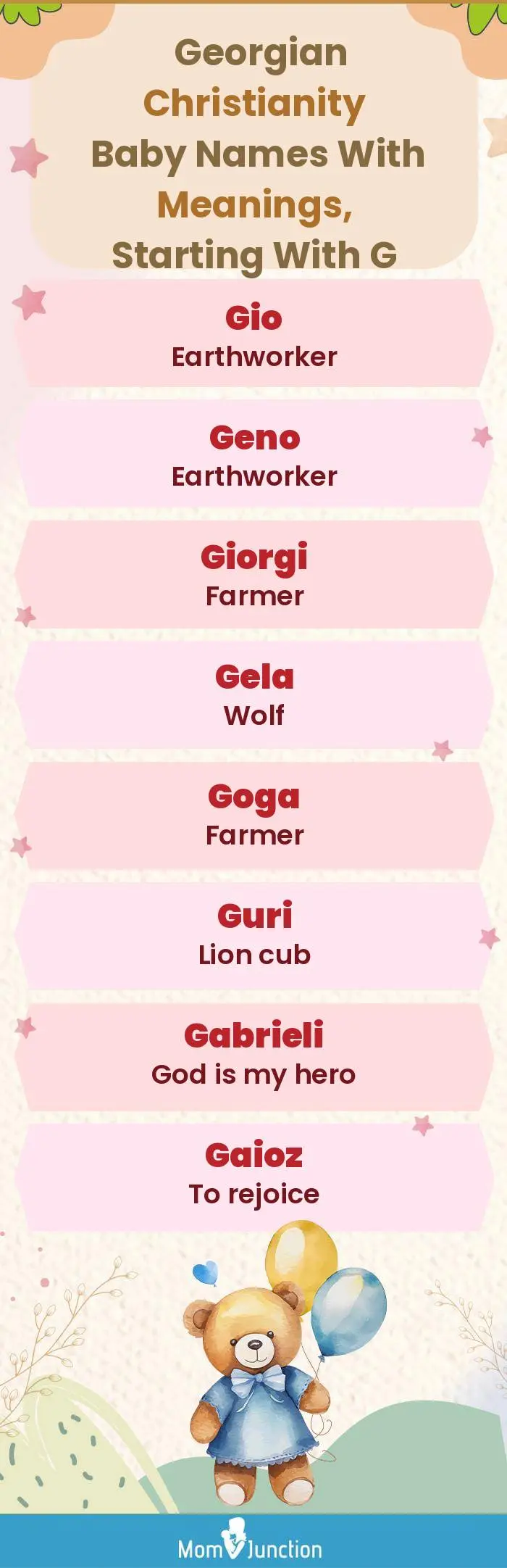  Georgian Christianity Baby Names with Meanings, Starting With G(infographic)