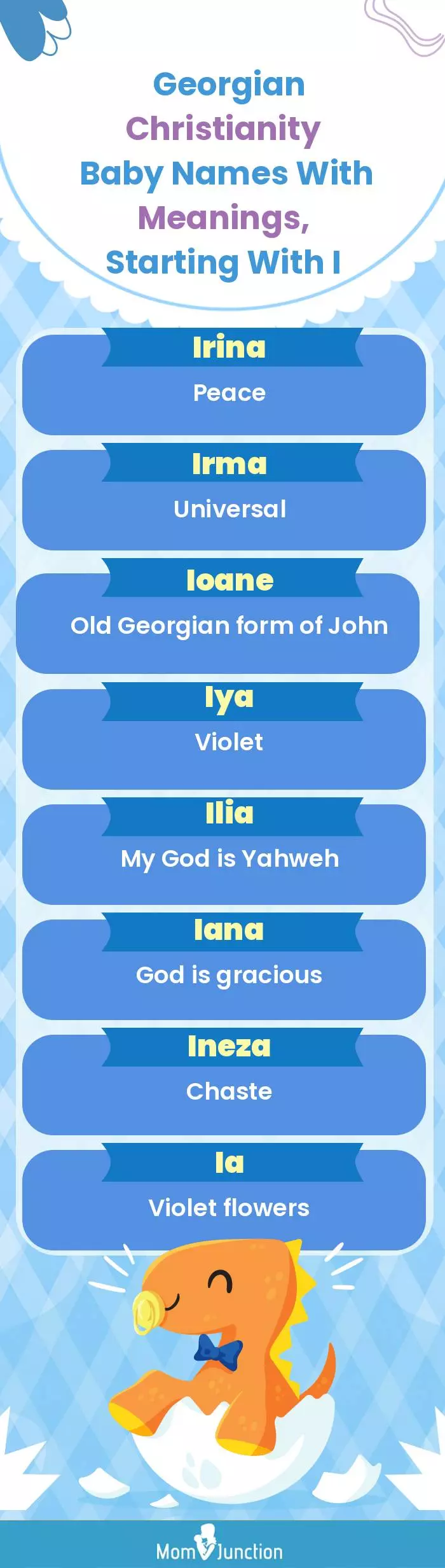  Georgian Christianity Baby Names with Meanings, Starting With I(infographic)