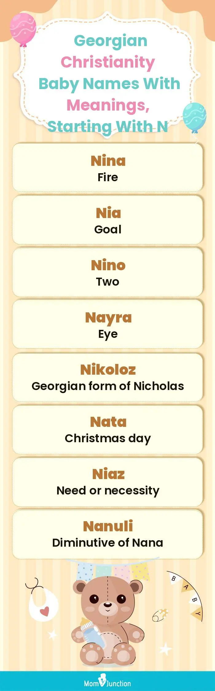  Georgian Christianity Baby Names with Meanings, Starting With N(infographic)