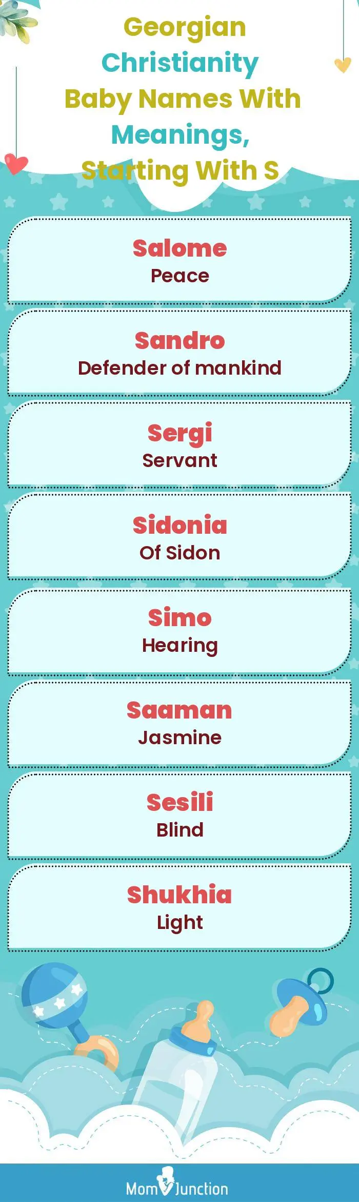  Georgian Christianity Baby Names with Meanings, Starting With S(infographic)