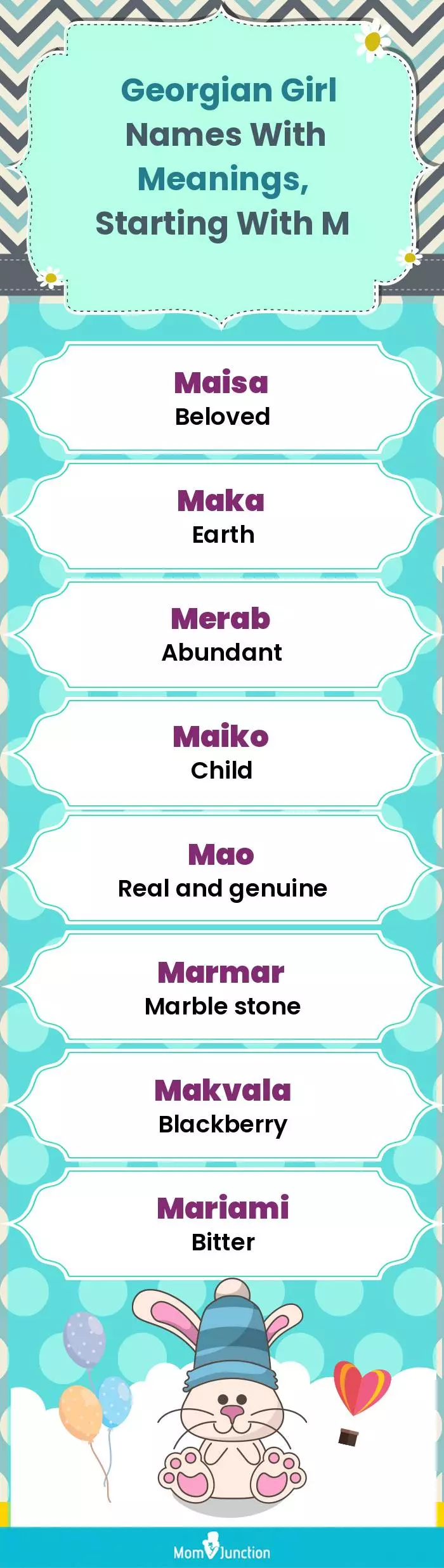  Georgian Girl Names with Meanings, Starting With M(infographic)