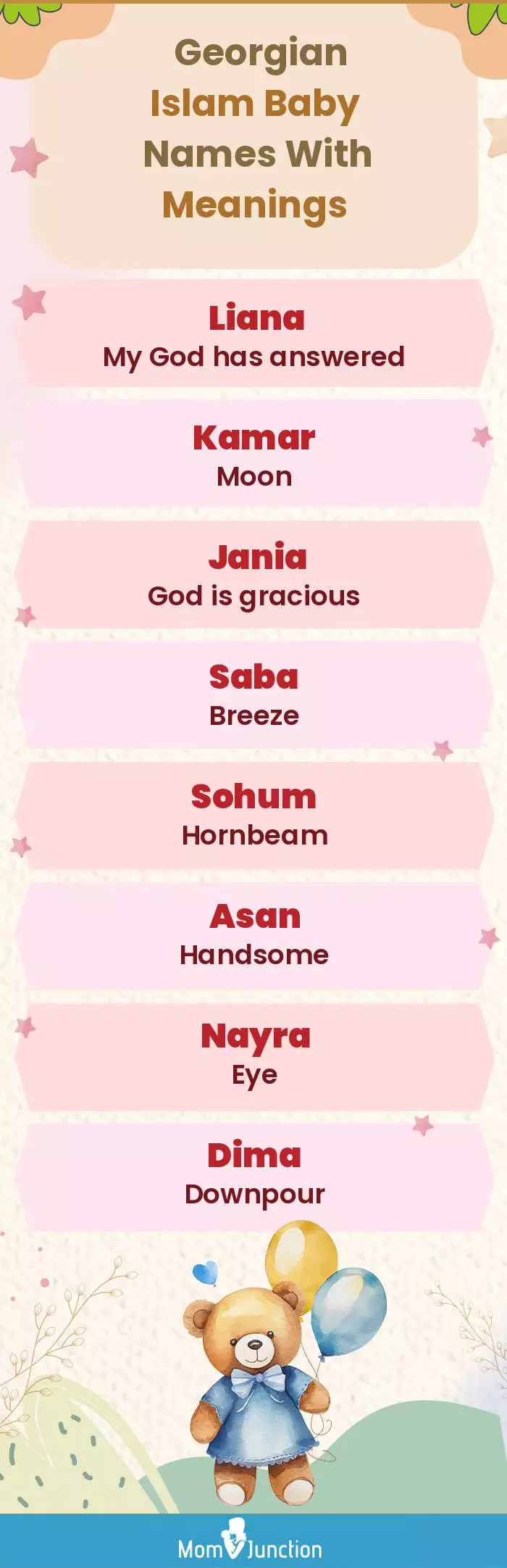  Georgian Islam Baby Names with Meanings(infographic)