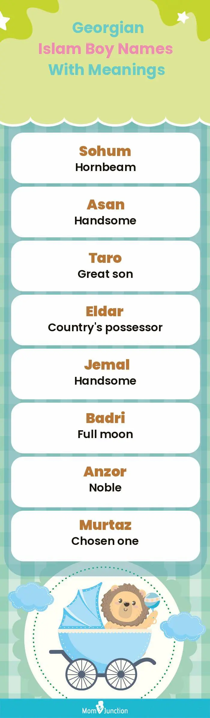  Georgian Islam Boy Names with Meanings(infographic)