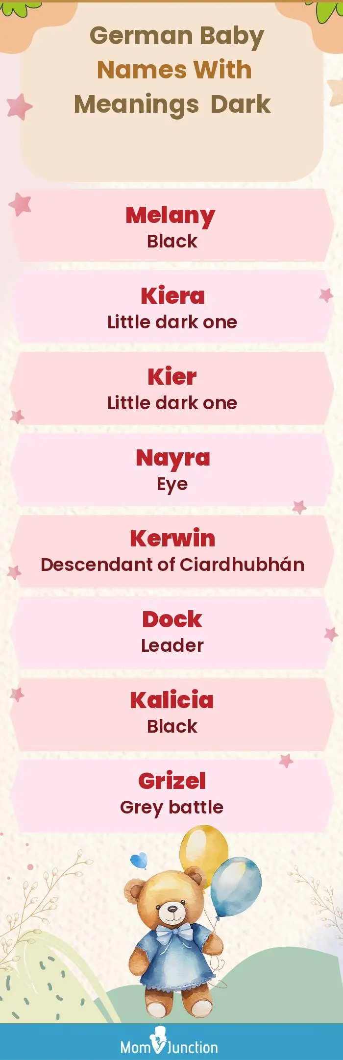  German Baby Names with Meanings Dark(infographic)