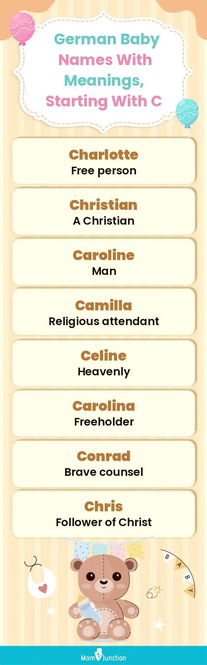  German Baby Names with Meanings, Starting With C(infographic)