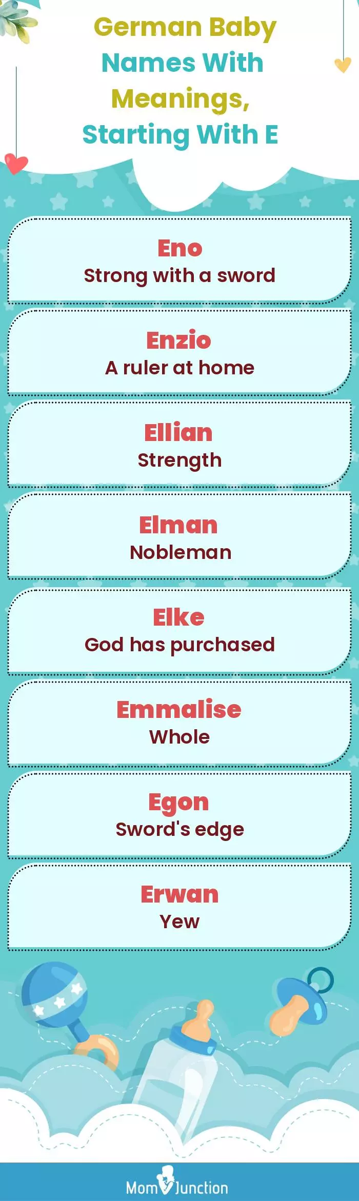  German Baby Names with Meanings, Starting With E(infographic)