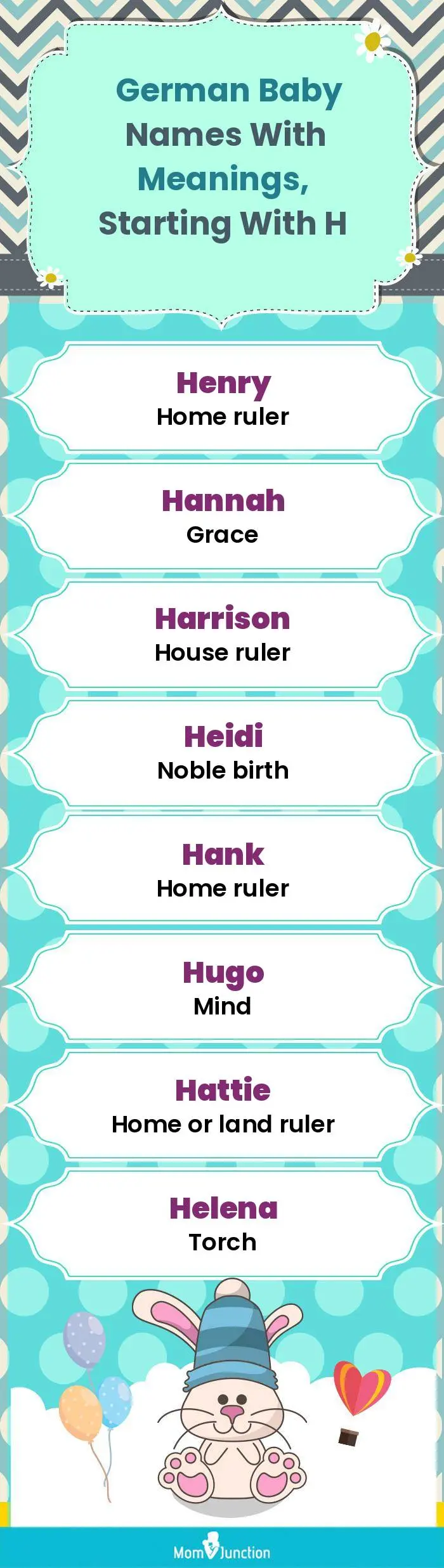  German Baby Names with Meanings, Starting With H(infographic)