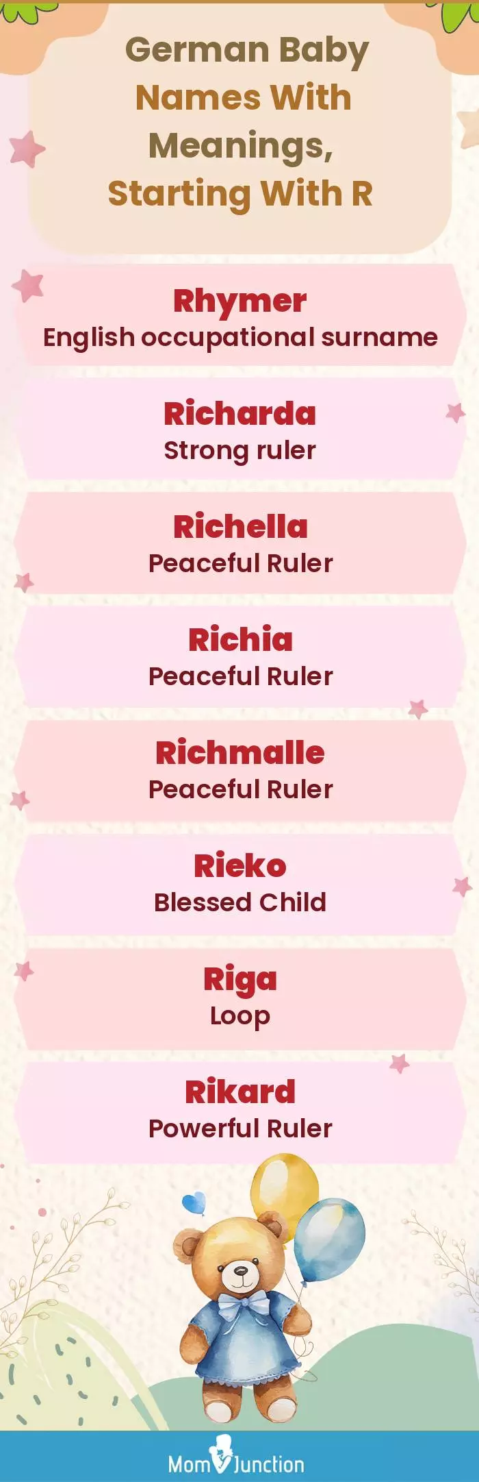  German Baby Names with Meanings, Starting With R(infographic)