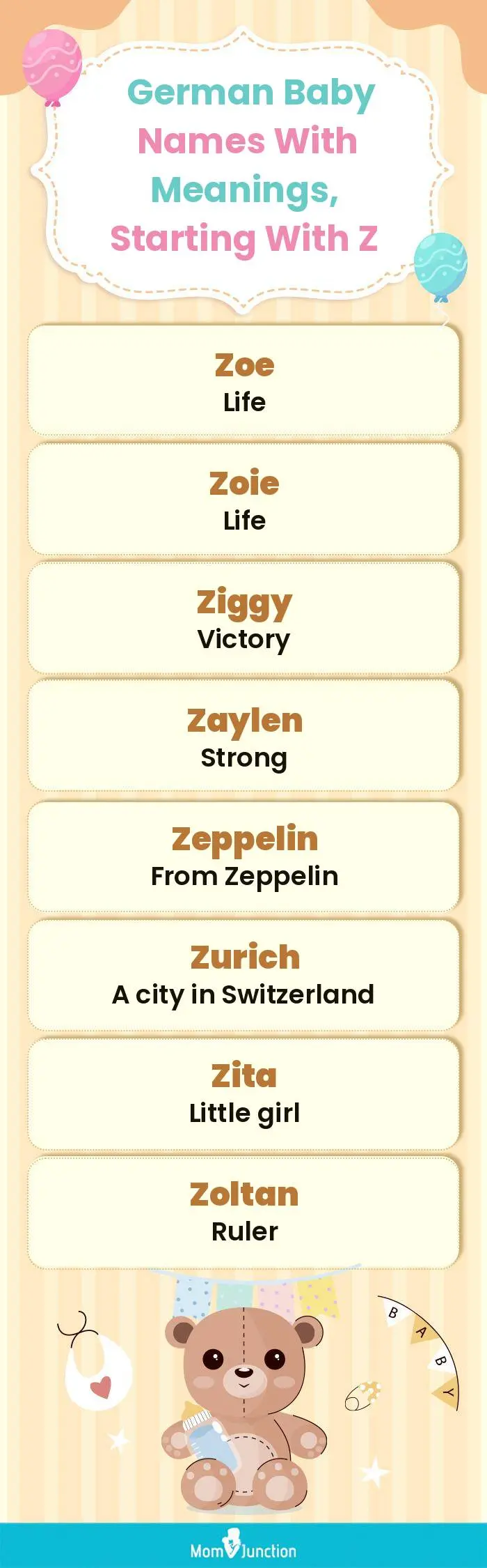  German Baby Names with Meanings, Starting With Z(infographic)