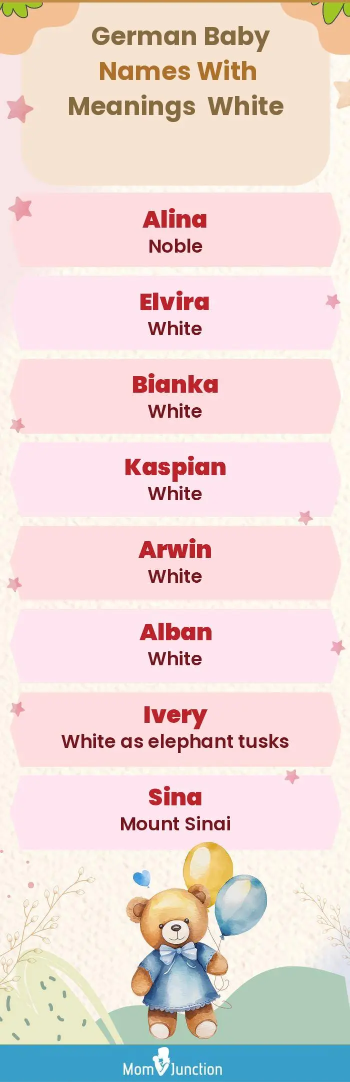  German Baby Names with Meanings White(infographic)