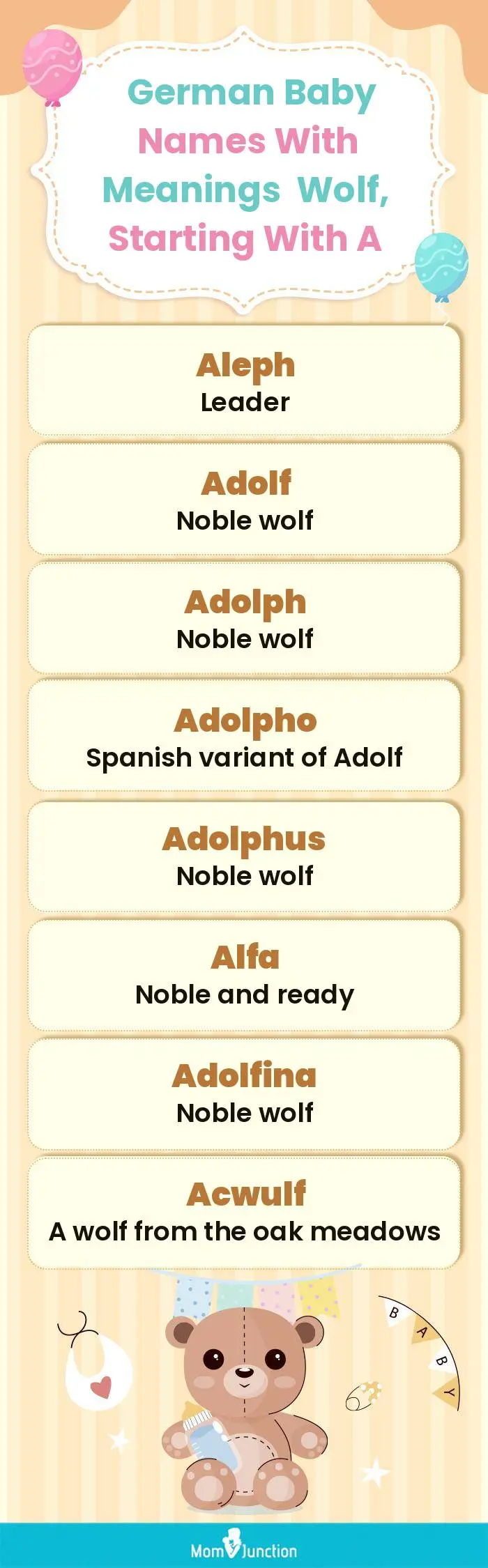  German Baby Names with Meanings Wolf, Starting With A(infographic)