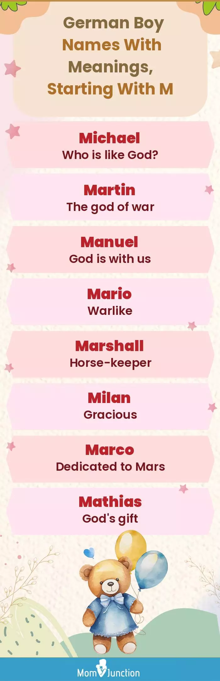  German Boy Names with Meanings, Starting With M(infographic)