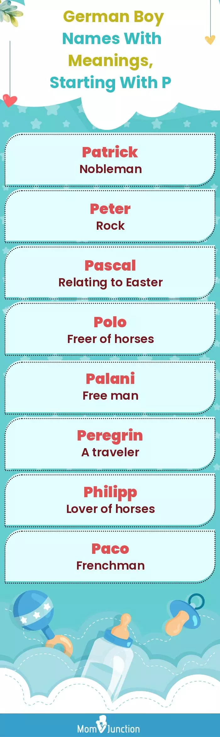  German Boy Names with Meanings, Starting With P(infographic)