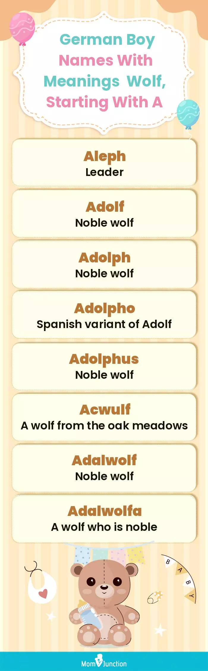  German Boy Names with Meanings Wolf, Starting With A(infographic)