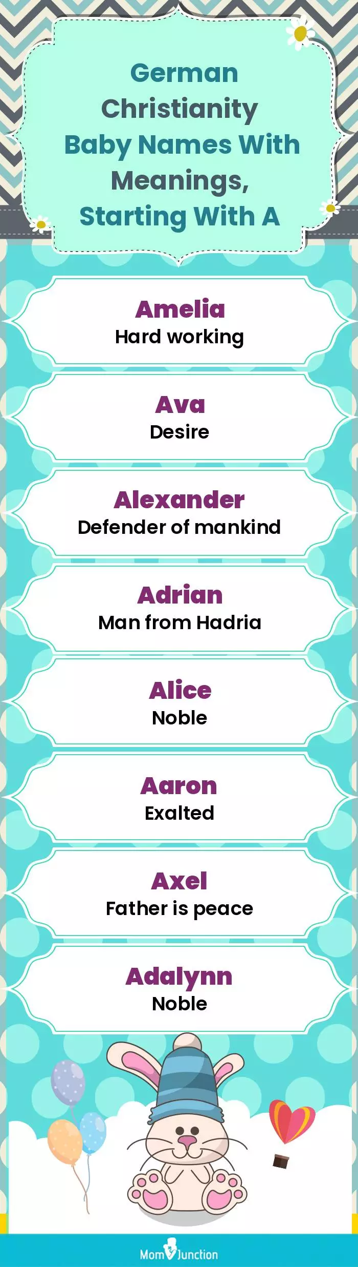 German Christianity Baby Names with Meanings, Starting With A(infographic)