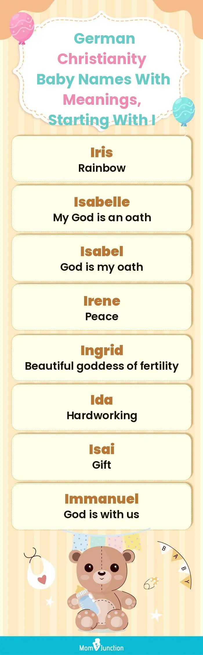  German Christianity Baby Names with Meanings, Starting With I(infographic)