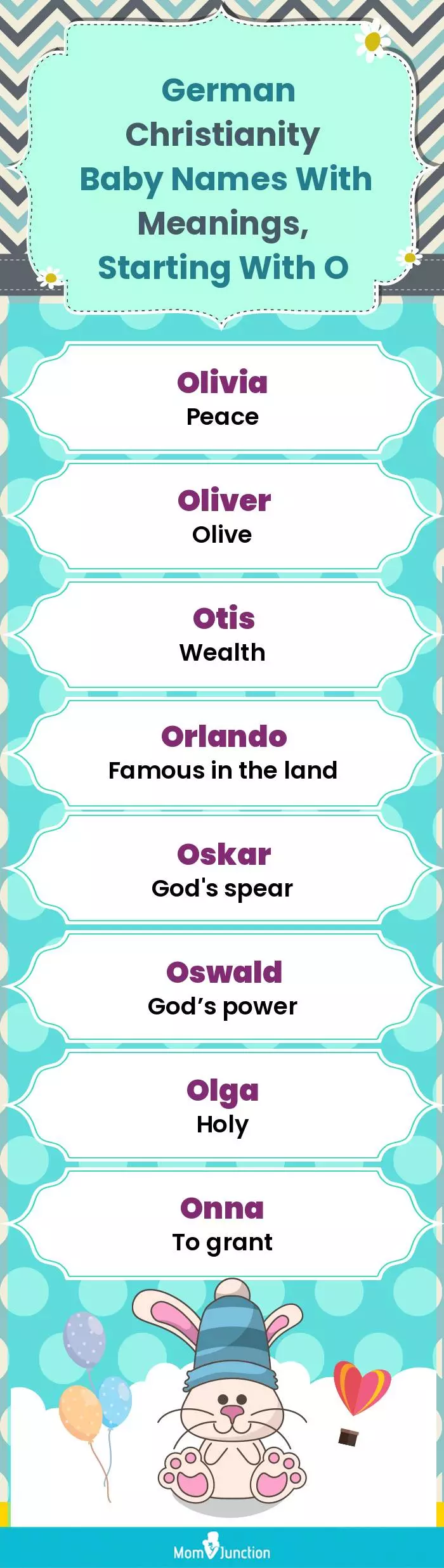  German Christianity Baby Names with Meanings, Starting With O(infographic)