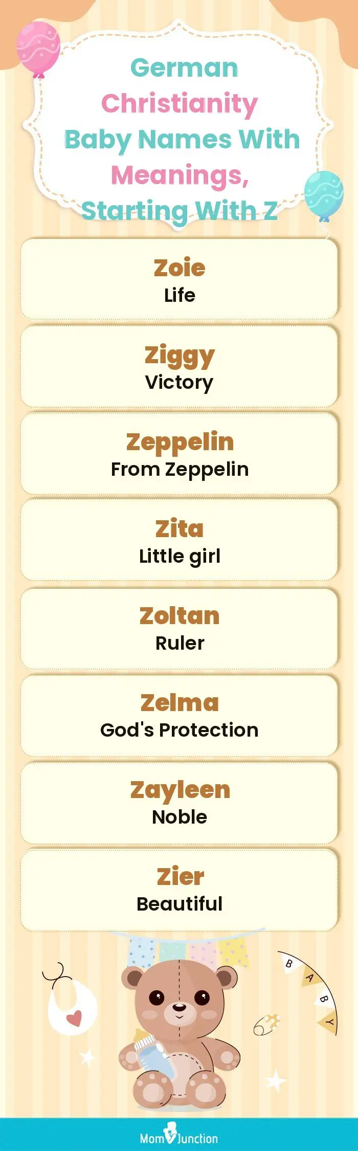  German Christianity Baby Names with Meanings, Starting With Z(infographic)