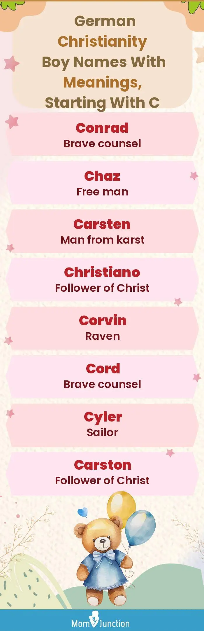  German Christianity Boy Names with Meanings, Starting With C(infographic)