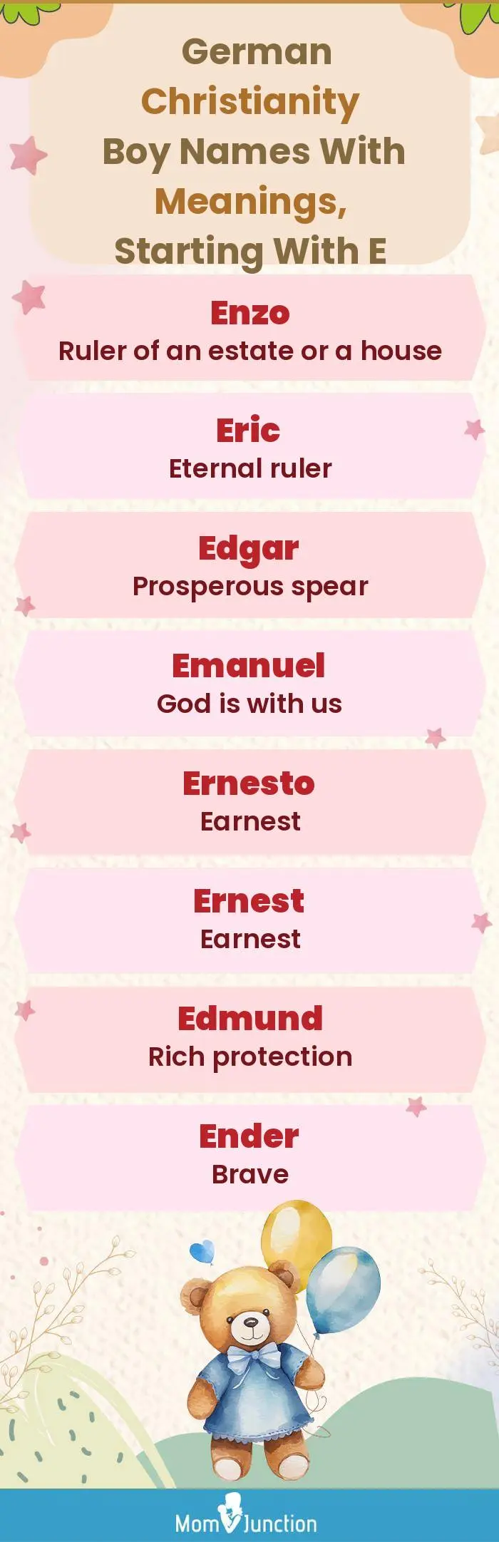  German Christianity Boy Names with Meanings, Starting With E(infographic)