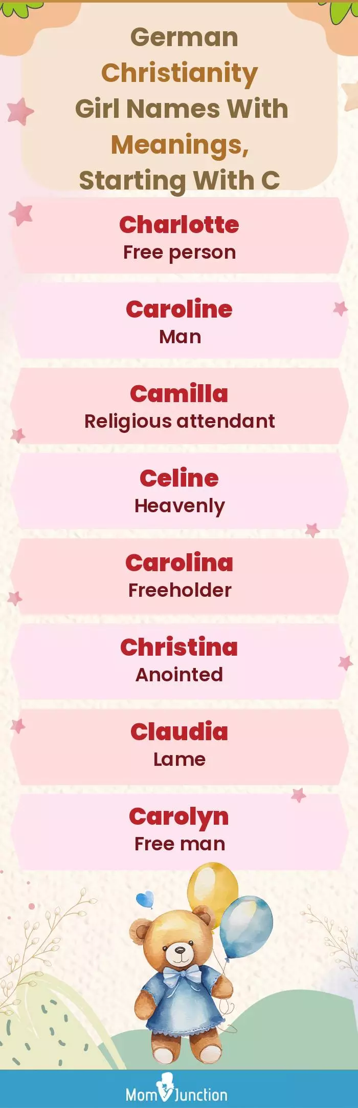  German Christianity Girl Names with Meanings, Starting With C(infographic)