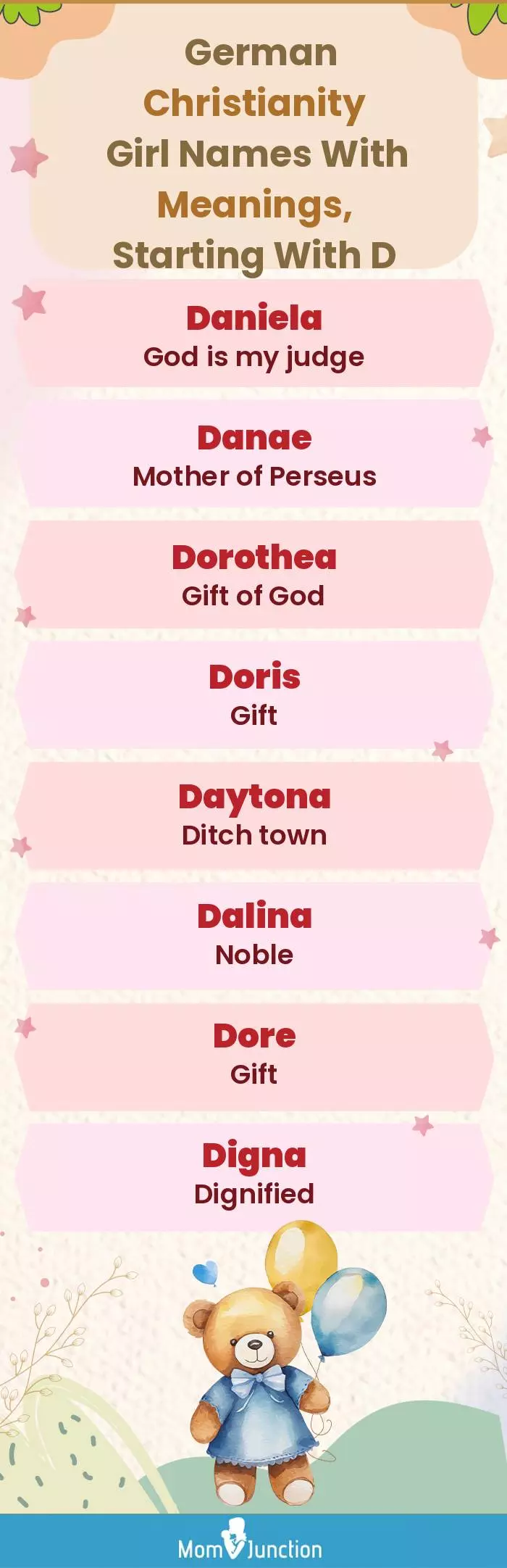  German Christianity Girl Names with Meanings, Starting With D(infographic)