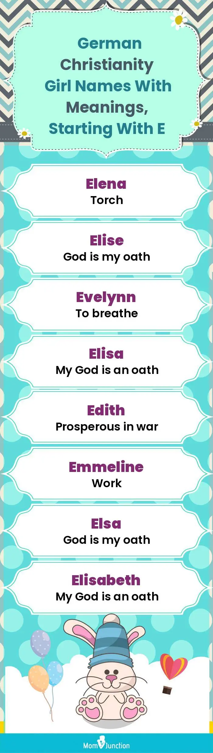  German Christianity Girl Names with Meanings, Starting With E(infographic)