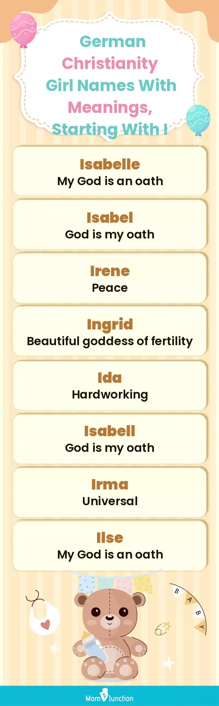  German Christianity Girl Names with Meanings, Starting With I(infographic)