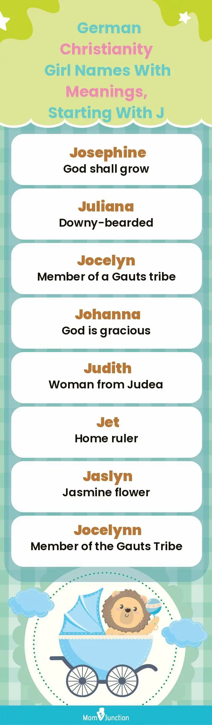  German Christianity Girl Names with Meanings, Starting With J(infographic)