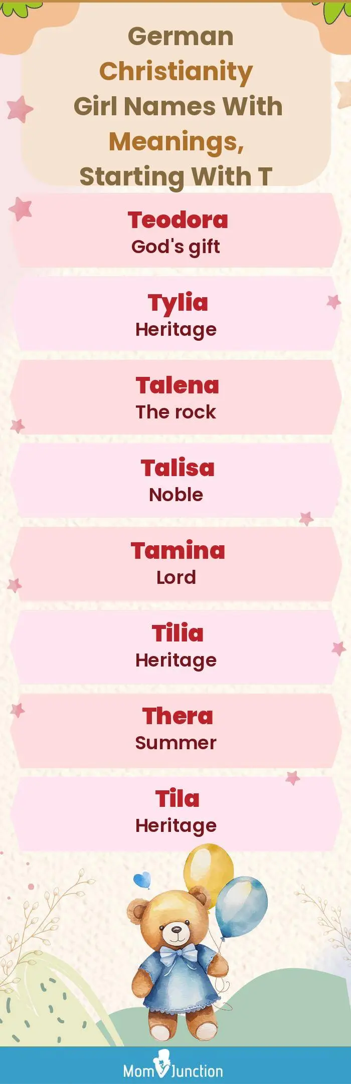  German Christianity Girl Names with Meanings, Starting With T(infographic)