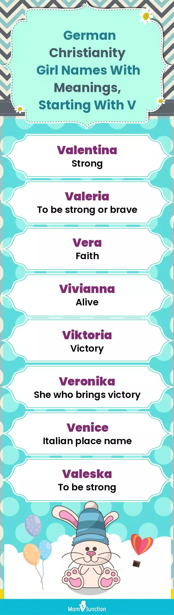  German Christianity Girl Names with Meanings, Starting With V(infographic)