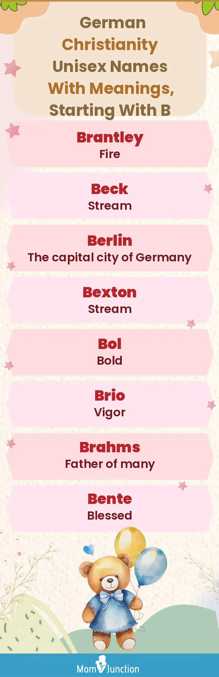  German Christianity Unisex Names with Meanings, Starting With B(infographic)