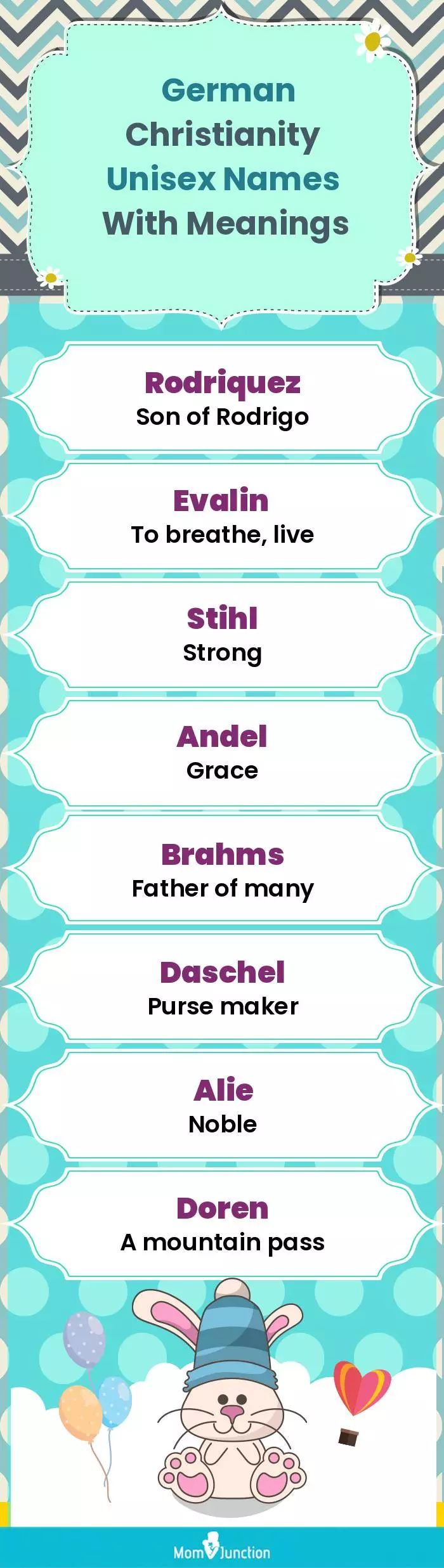  German Christianity Unisex Names with Meanings(infographic)