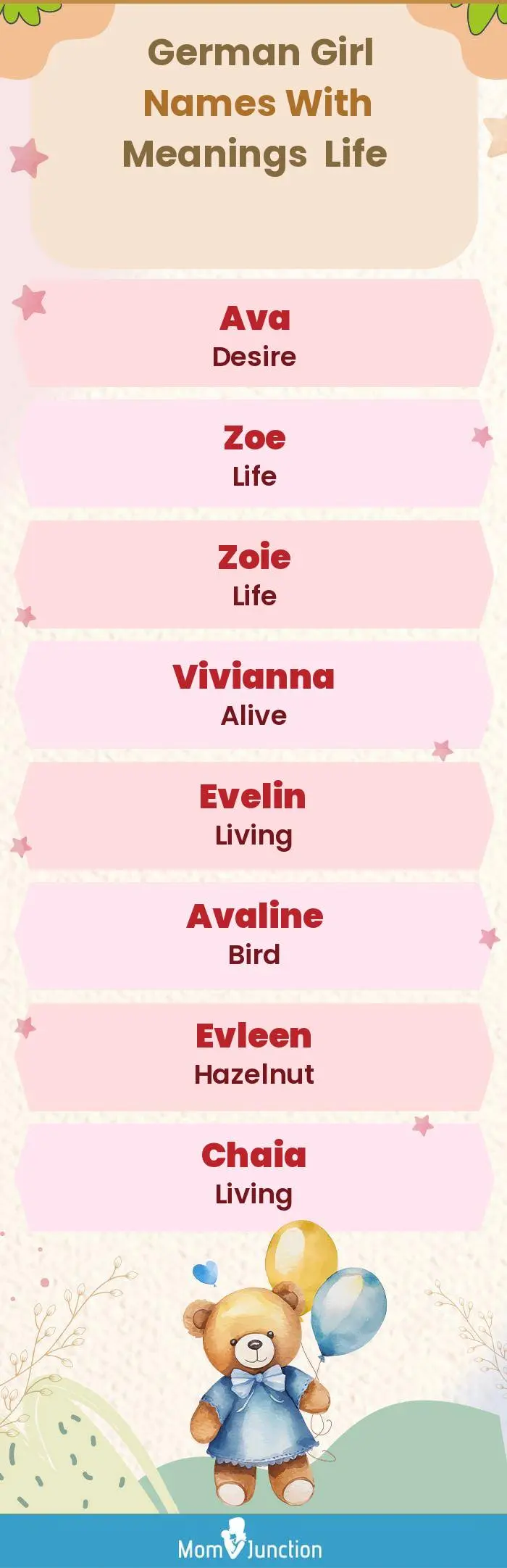  German Girl Names with Meanings Life(infographic)