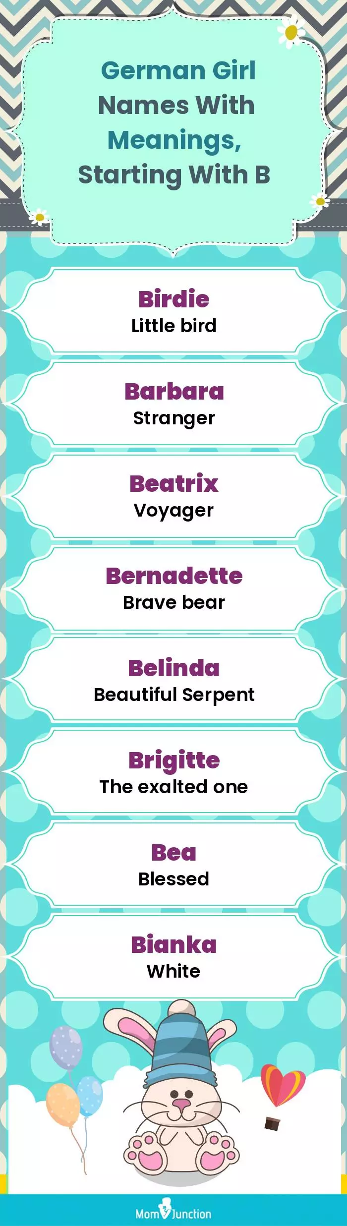  German Girl Names with Meanings, Starting With B(infographic)